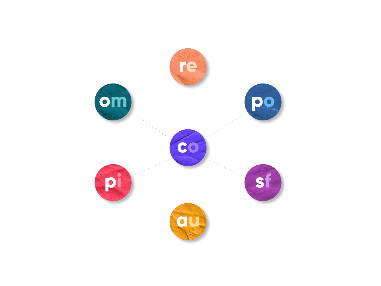 widget item